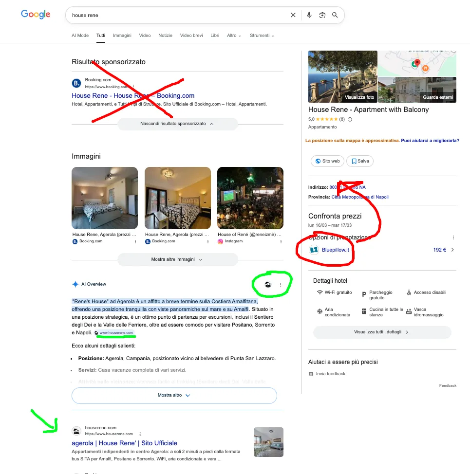 La foto mostra una ricerca su google dove il Knowledge Panel contiene dati non ufficiali, sebbene ne mostri le recensioni, una posizione approssimativa e il link al sito porta ad un sito non controllato dall'attività